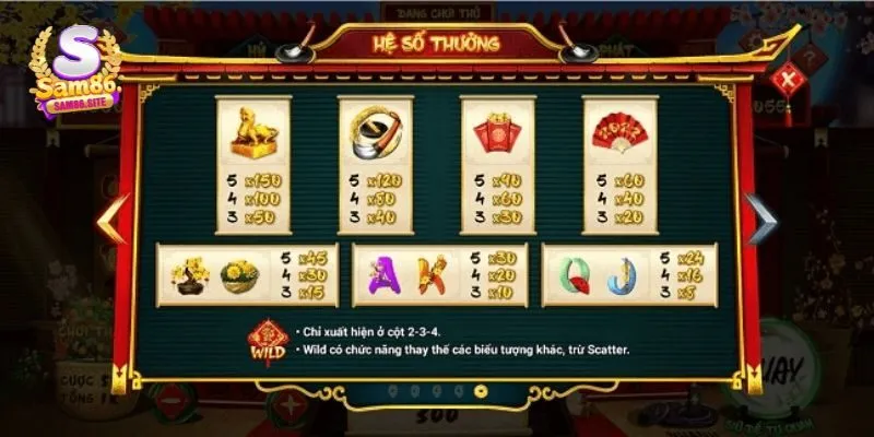 Luật chơi nổ hũ ông đồ dễ hiểu